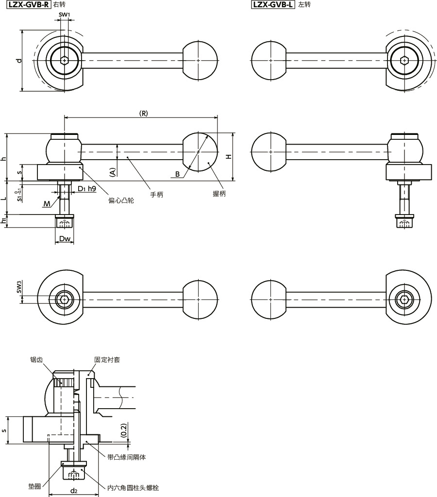 LZX-GVB凸轮手柄 - 横向手柄型 - 背面安装寸法図