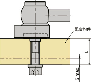 LZX-GVB凸轮手柄 - 横向手柄型 - 背面安装