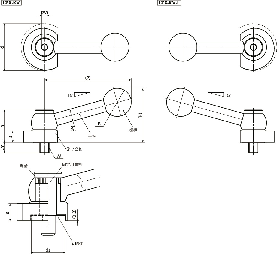 LZX-KV凸轮手柄 - 带角度手柄型 寸法図