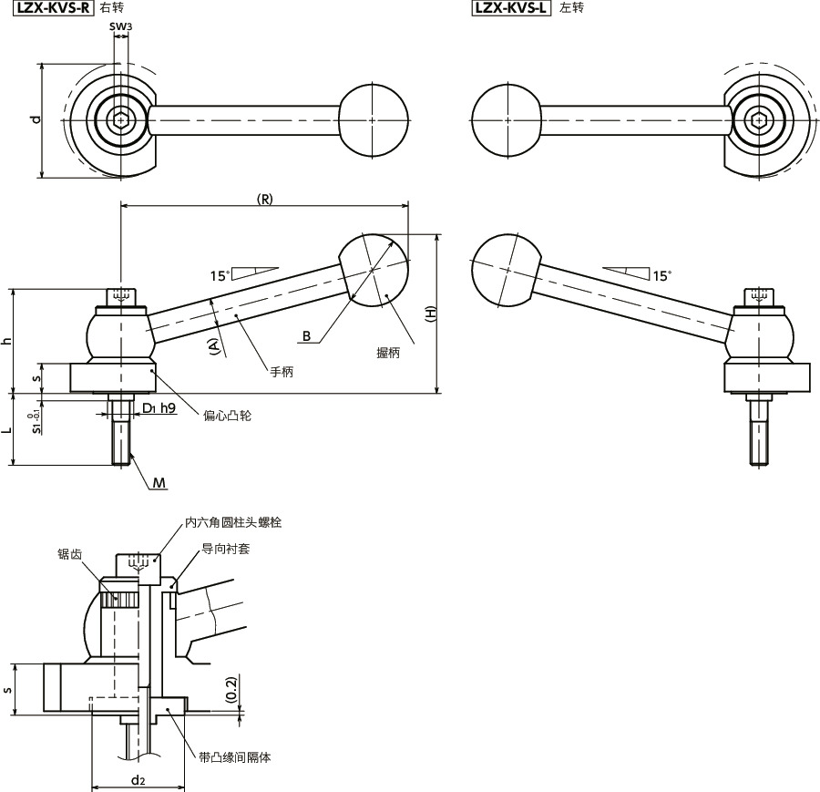 LZX-KVS凸轮手柄 - 带角度手柄型 - 正面安装寸法図