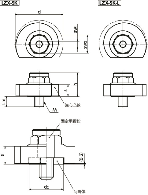 LZX-SK凸轮手柄 - 扳钳操作型寸法図