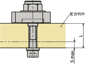 LZX-SKB凸轮手柄 - 扳钳操作型 - 背面安装
