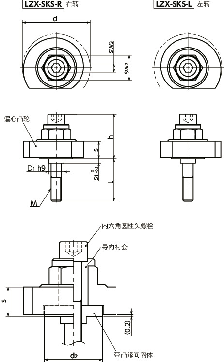 LZX-SKS凸轮手柄 - 扳钳操作型 - 正面安装寸法図