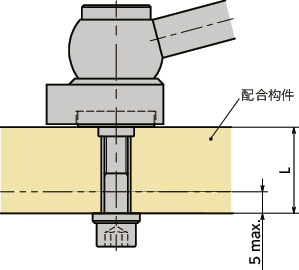 LZXS-KVB凸轮手柄 - 带角度手柄型 - 背面安装 - 不锈钢制
