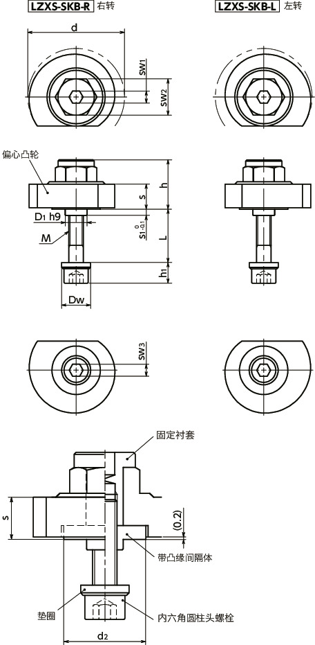 LZXS-SKB凸轮手柄 - 扳钳操作型 - 背面安装 - 不锈钢制寸法図