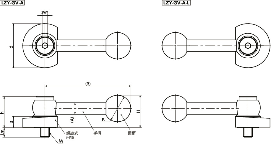 LZY-GV-A闩锁手柄 - 横向手柄型 - 上方紧固寸法図