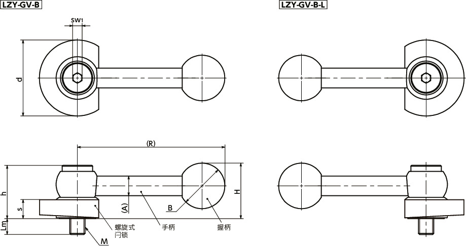 LZY-GV-B闩锁手柄 - 横向手柄型 - 下方紧固寸法図