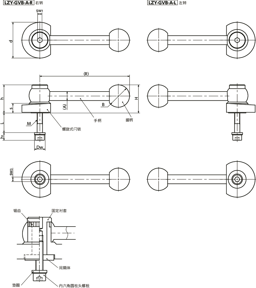 LZY-GVB-A闩锁手柄 - 横向手柄型 - 上方紧固 - 背面安装寸法図