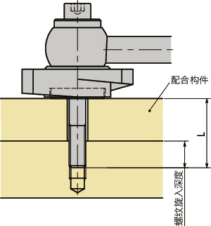 LZY-GVS-B闩锁手柄 - 横向手柄型 - 下方紧固 - 正面安装