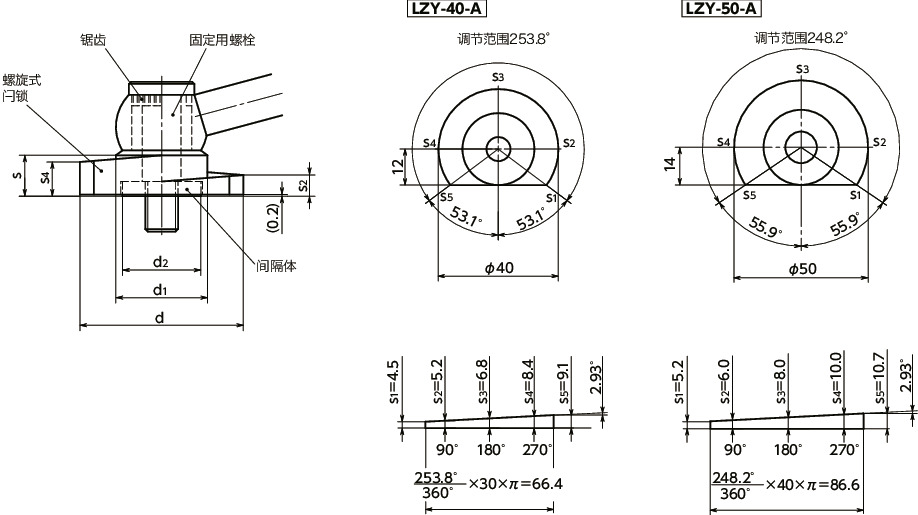 LZY-KV-A闩锁手柄 - 带角度手柄型 - 上方紧固