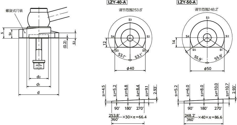 LZY-KVB-A闩锁手柄 - 带角度手柄型 - 上方紧固 - 背面安装