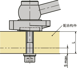 LZY-KVB-B闩锁手柄 - 带角度手柄型 - 下方紧固 - 背面安装