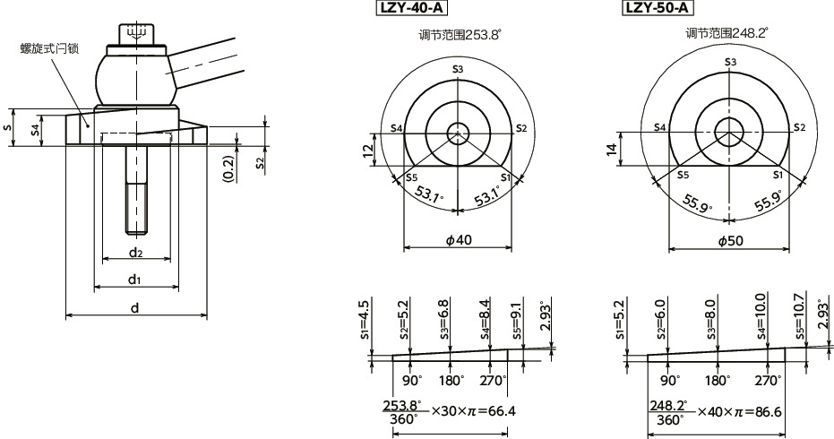 LZY-KVS-A闩锁手柄 - 带角度手柄型 - 上方紧固 - 正面安装