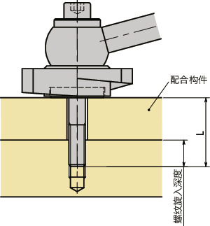 LZY-KVS-B闩锁手柄 - 带角度手柄型 - 下方紧固 - 正面安装