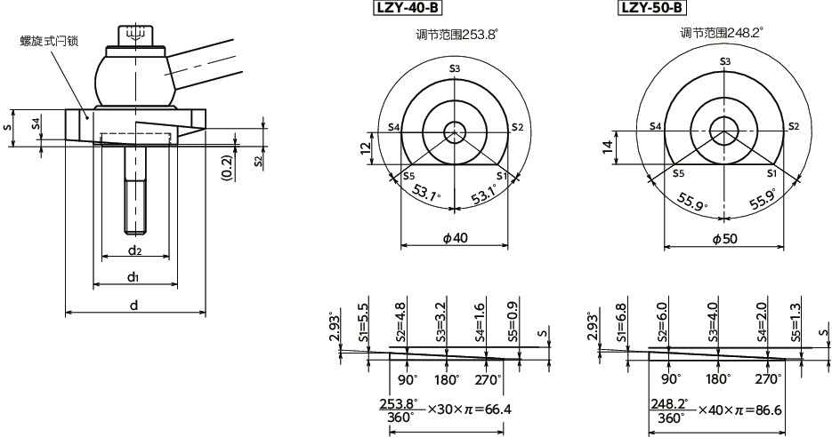 LZY-KVS-B闩锁手柄 - 带角度手柄型 - 下方紧固 - 正面安装