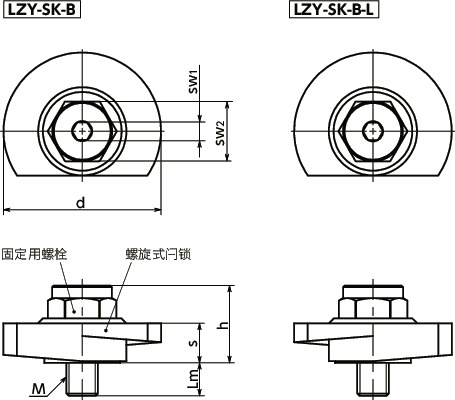 LZY-SK-B闩锁手柄 - 扳钳操作型 - 下方紧固寸法図