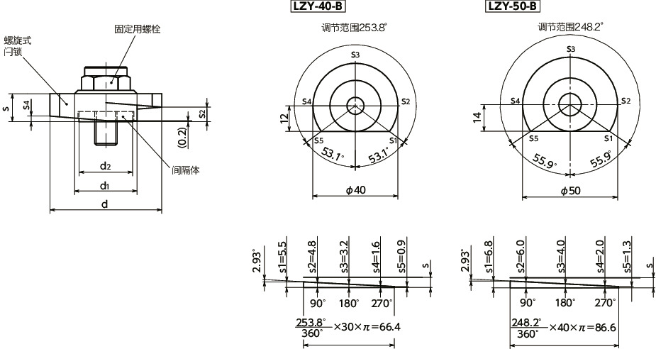 LZY-SK-B闩锁手柄 - 扳钳操作型 - 下方紧固