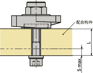 LZY-SKB-B闩锁手柄 - 扳钳操作型 - 下方紧固 - 背面安装