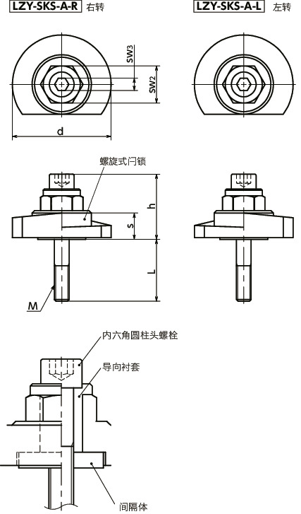 LZY-SKS-A闩锁手柄 - 扳钳操作型 - 上方紧固 - 正面安装寸法図