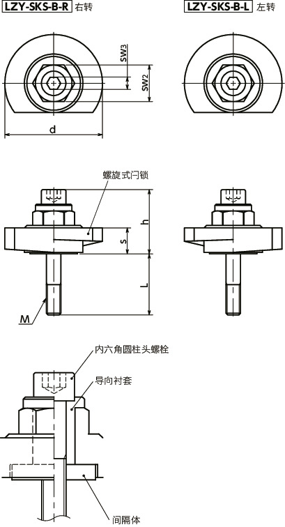 LZY-SKS-B闩锁手柄 - 扳钳操作型 - 下方紧固 - 正面安装寸法図