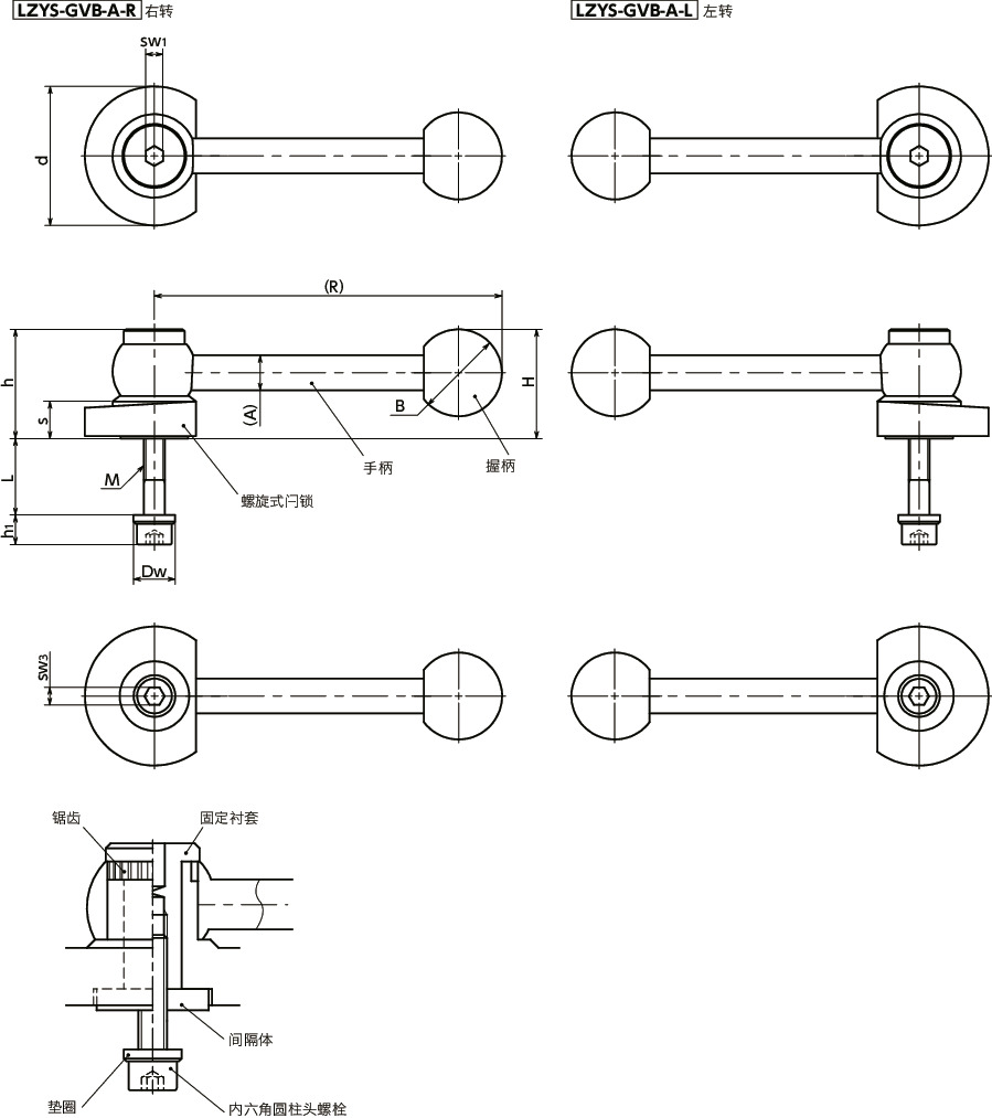 LZYS-GVB-A闩锁手柄 - 横向手柄型 - 上方紧固 - 背面安装 - 不锈钢制寸法図