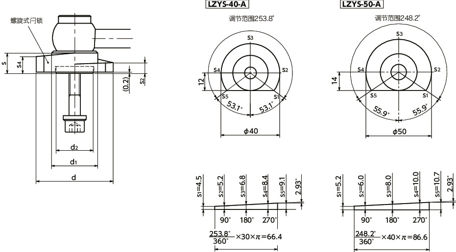LZYS-GVB-A闩锁手柄 - 横向手柄型 - 上方紧固 - 背面安装 - 不锈钢制
