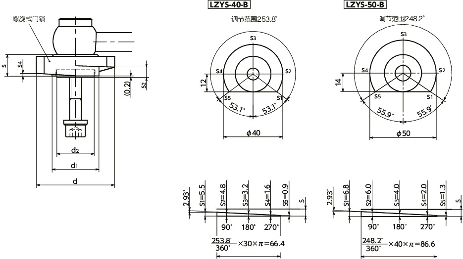 LZYS-GVB-B闩锁手柄 - 横向手柄型 - 下方紧固 - 背面安装 - 不锈钢制