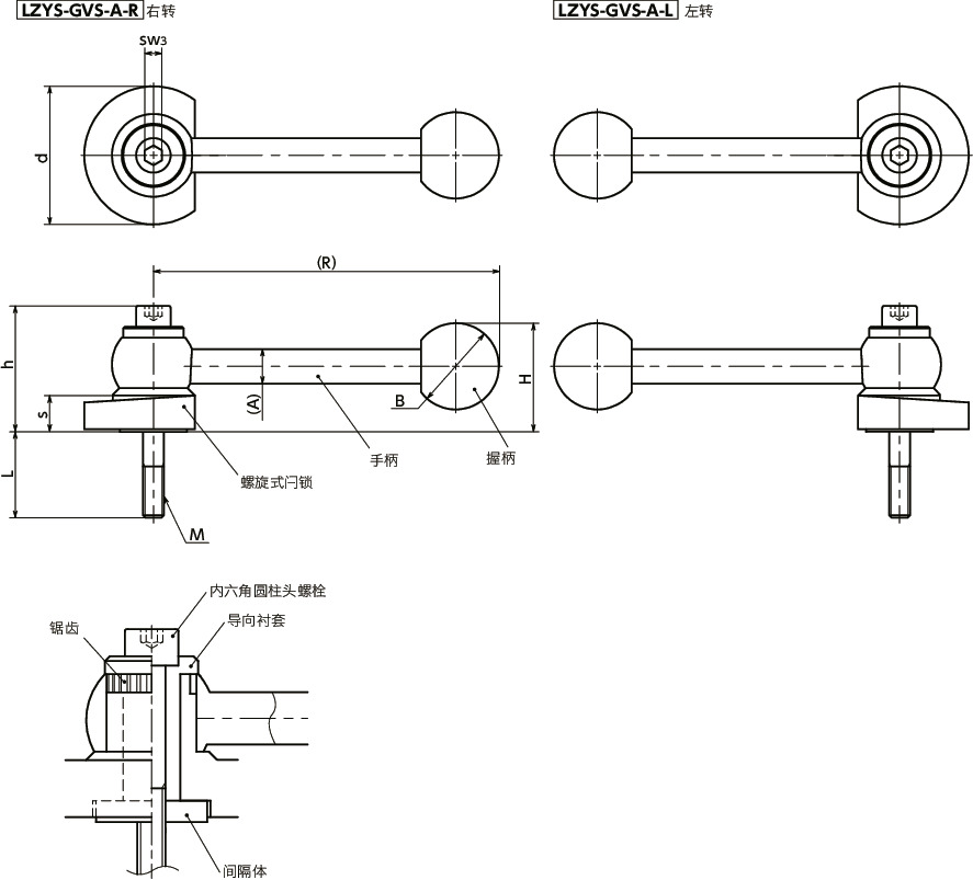 LZYS-GVS-A 寸法図