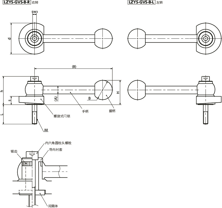 LZYS-GVS-B闩锁手柄 - 横向手柄型 - 下方紧固 - 正面安装 - 不锈钢制寸法図