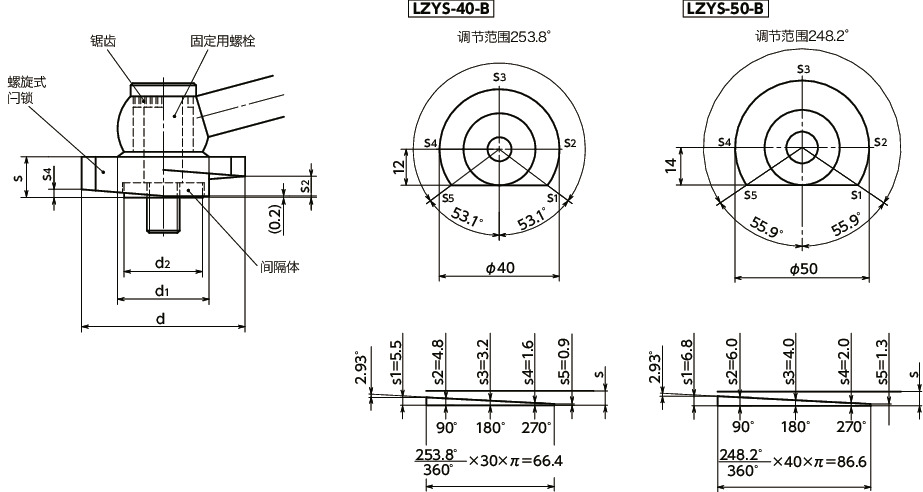 LZYS-KV-B闩锁手柄 - 带角度手柄型 - 下方紧固 - 不锈钢制