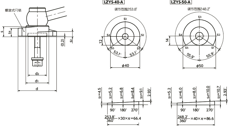 LZYS-KVB-A闩锁手柄 - 带角度手柄型 - 上方紧固 - 背面安装 - 不锈钢制