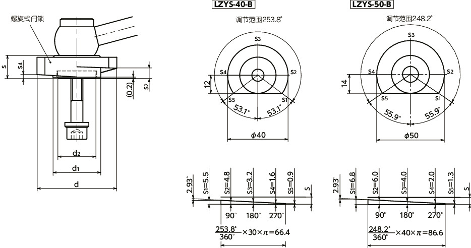 LZYS-KVB-B闩锁手柄 - 带角度手柄型 - 下方紧固 - 背面安装 - 不锈钢制