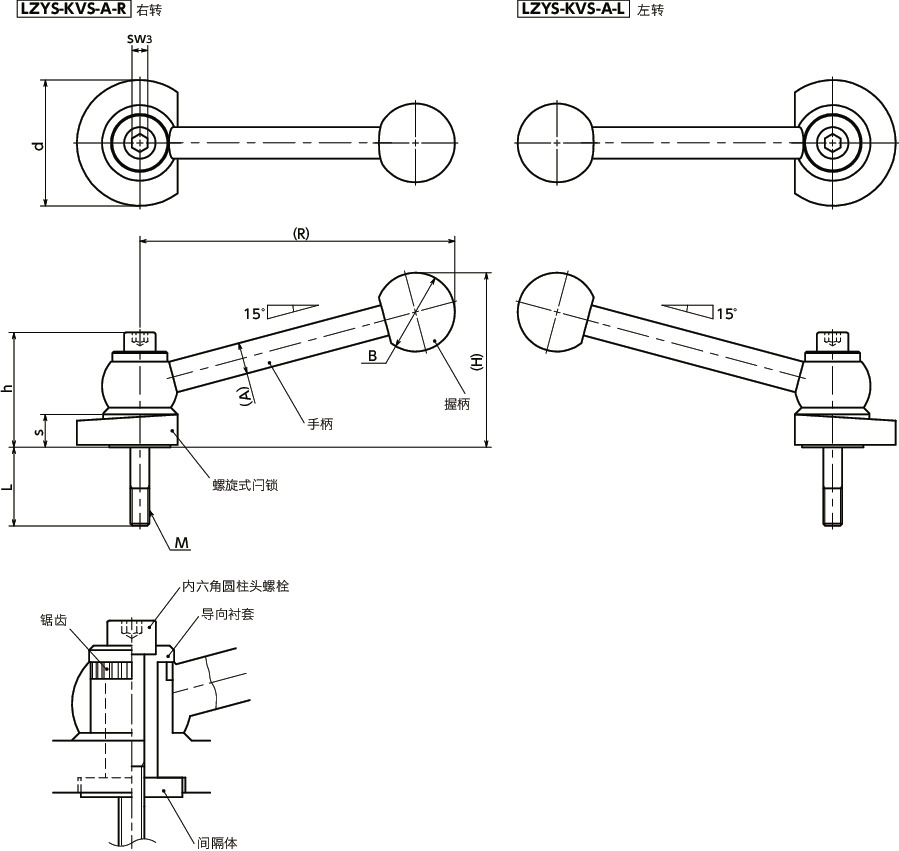 LZYS-KVS-A 寸法図