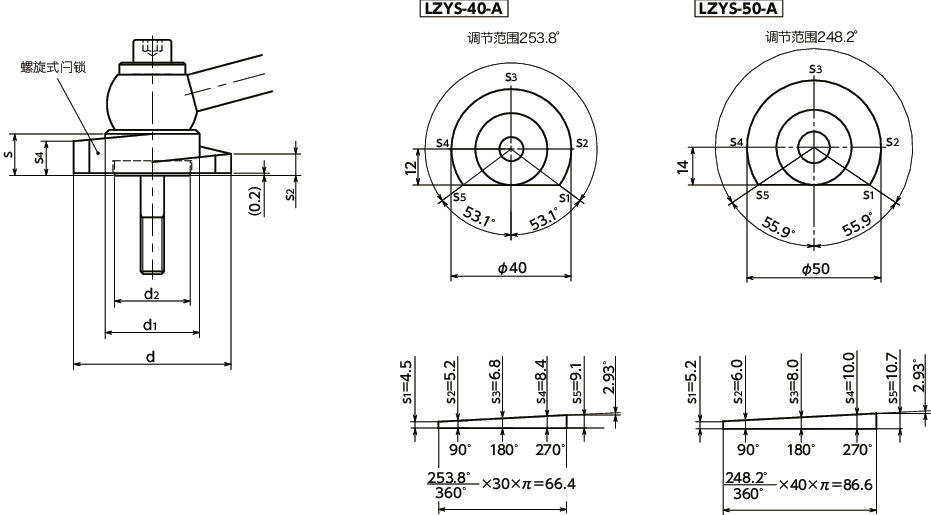 LZYS-KVS-A闩锁手柄 - 带角度手柄型 - 上方紧固 - 正面安装 - 不锈钢制