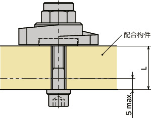 LZYS-SKB-A闩锁手柄 - 扳钳操作型 - 上方紧固 - 背面安装 - 不锈钢制