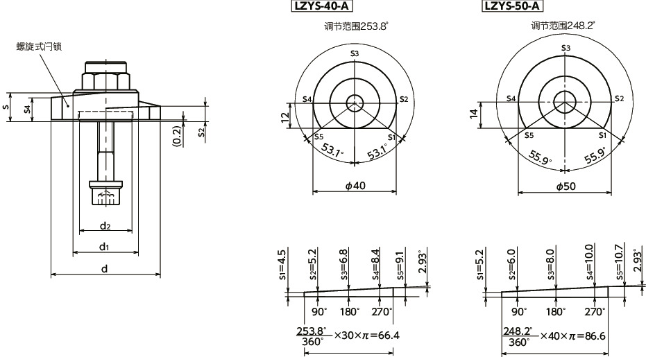 LZYS-SKB-A闩锁手柄 - 扳钳操作型 - 上方紧固 - 背面安装 - 不锈钢制