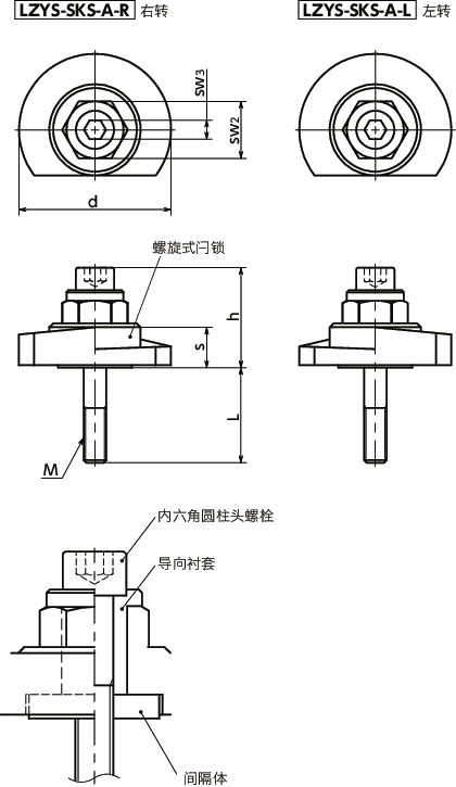 LZYS-SKS-A闩锁手柄 - 扳钳操作型 - 上方紧固 - 正面安装 - 不锈钢制寸法図
