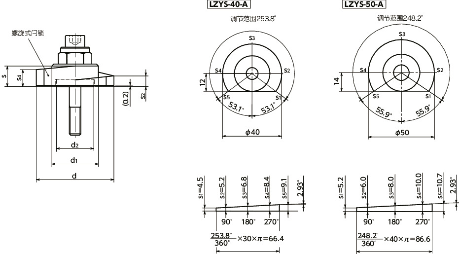 LZYS-SKS-A闩锁手柄 - 扳钳操作型 - 上方紧固 - 正面安装 - 不锈钢制