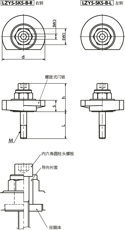 LZYS-SKS-B闩锁手柄 - 扳钳操作型 - 下方紧固 - 正面安装 - 不锈钢制寸法図