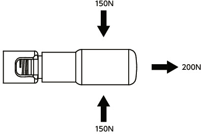 GFRS折叠式旋转握柄