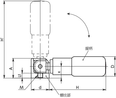 GNSR折叠式旋转握柄寸法図