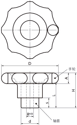 PD微型塑料手轮寸法図