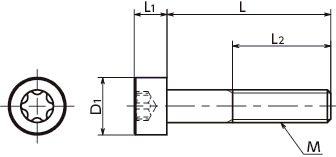 SNCX梅花槽螺栓寸法図