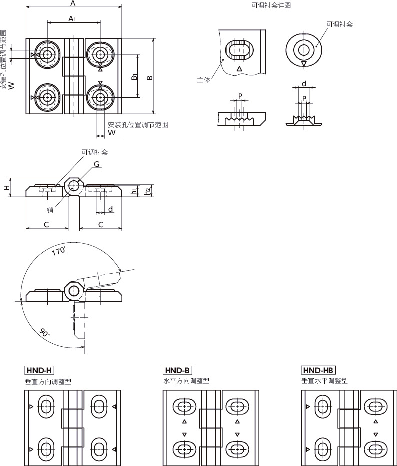 HND节距可调铰链寸法図