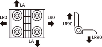 HND节距可调铰链