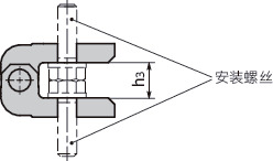 HNDH节距可调铰链