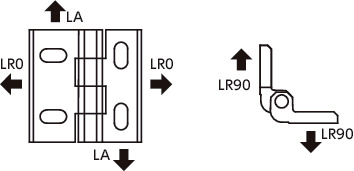 HNDHS-NI节距可调铰链 - 不锈钢制