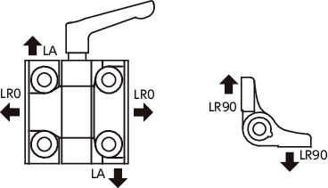 HNFL金属铰链 - 锁定型