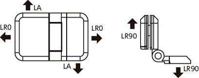 HNGF金属铰链 - 面板用