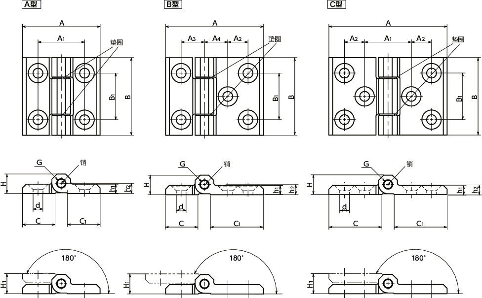 HNHGS-A金属铰链 - 不锈钢制 - 重载用 - 埋头孔型寸法図